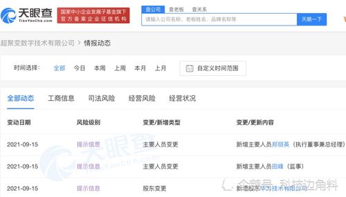 人工智能雙創服務平臺 賦能創新與創業的新范式