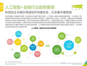 艾瑞咨詢 2018年中國人工智能金融行業(yè)研究報告深度解析